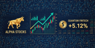 万科A股票走势图